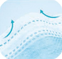 Tapabocas azul Uka Int sellado individualmente, ideal para higiene médica y personal